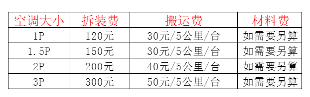 惠山空调移机及费用电话在哪里找